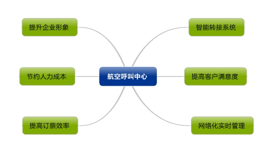 ���պ�������