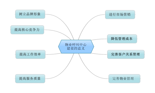 ��I�����������Č�ʩ�����x